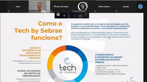 Programa oferta consultoria e interação como estímulo para empresas de tecnologia do Oeste do Paraná
